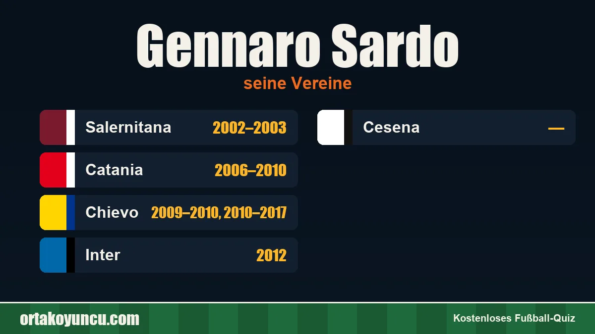 Gennaro Sardo: Vereine und Jahre