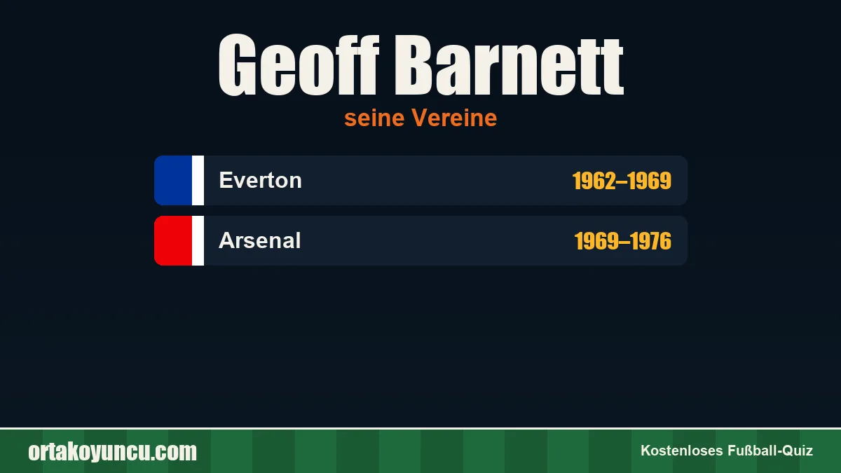 Geoff Barnett: Vereine und Jahre