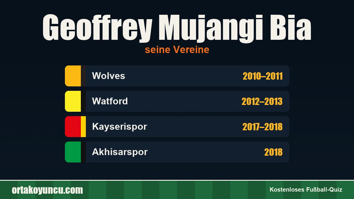 Geoffrey Mujangi Bia: Vereine und Jahre