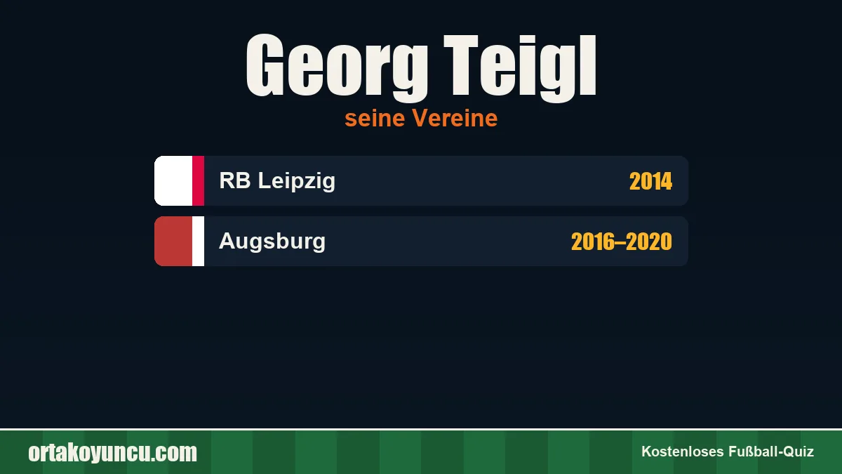 Georg Teigl: Vereine und Jahre