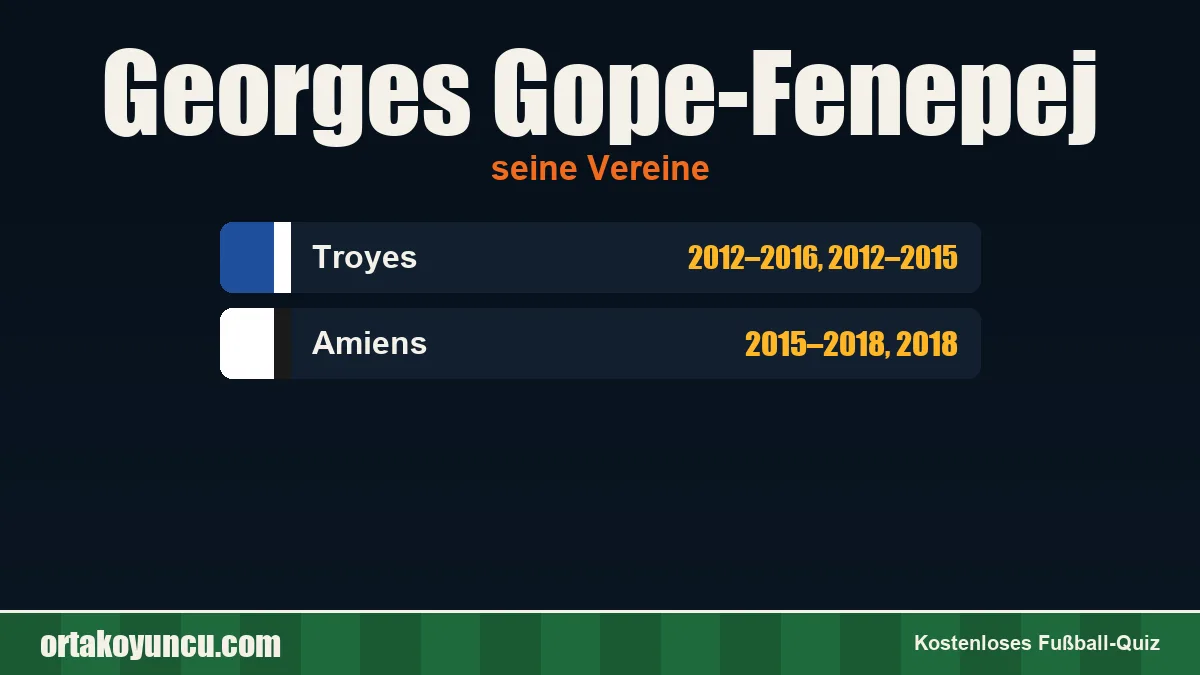Georges Gope-Fenepej: Vereine und Jahre