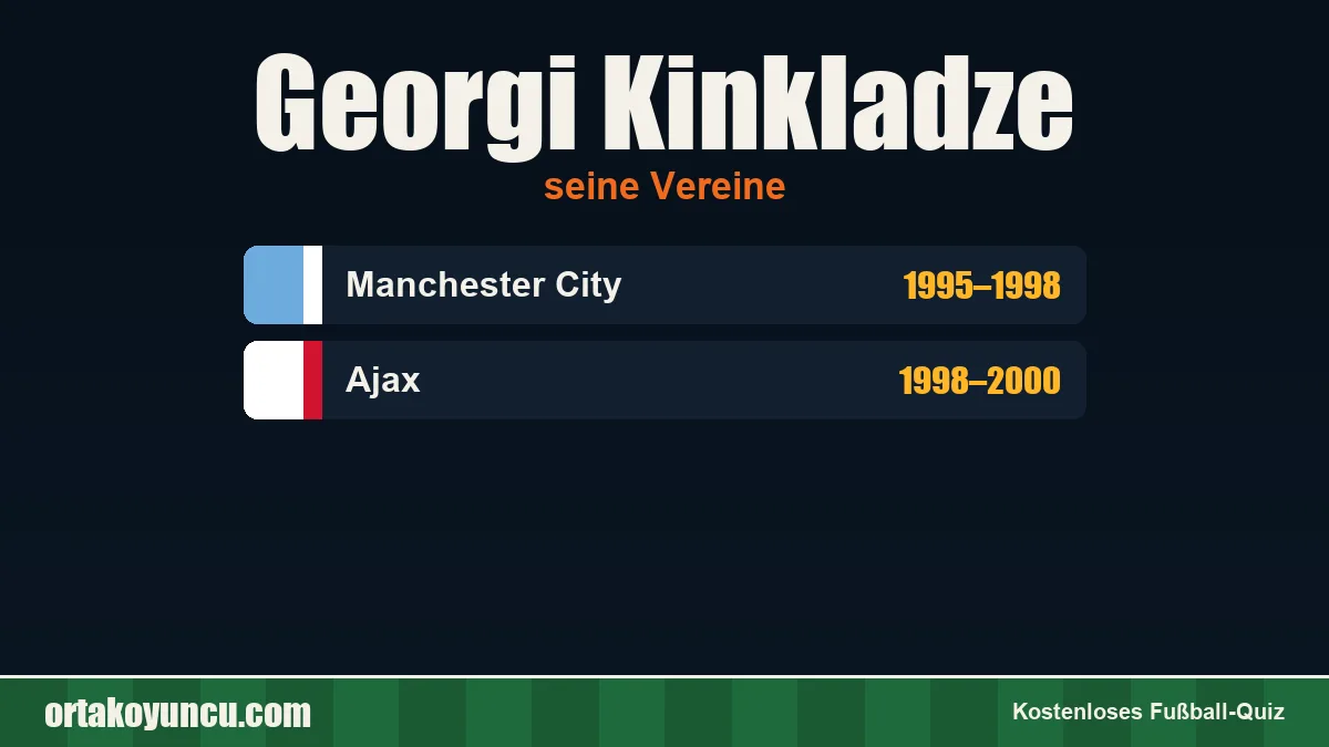 Georgi Kinkladze: Vereine und Jahre