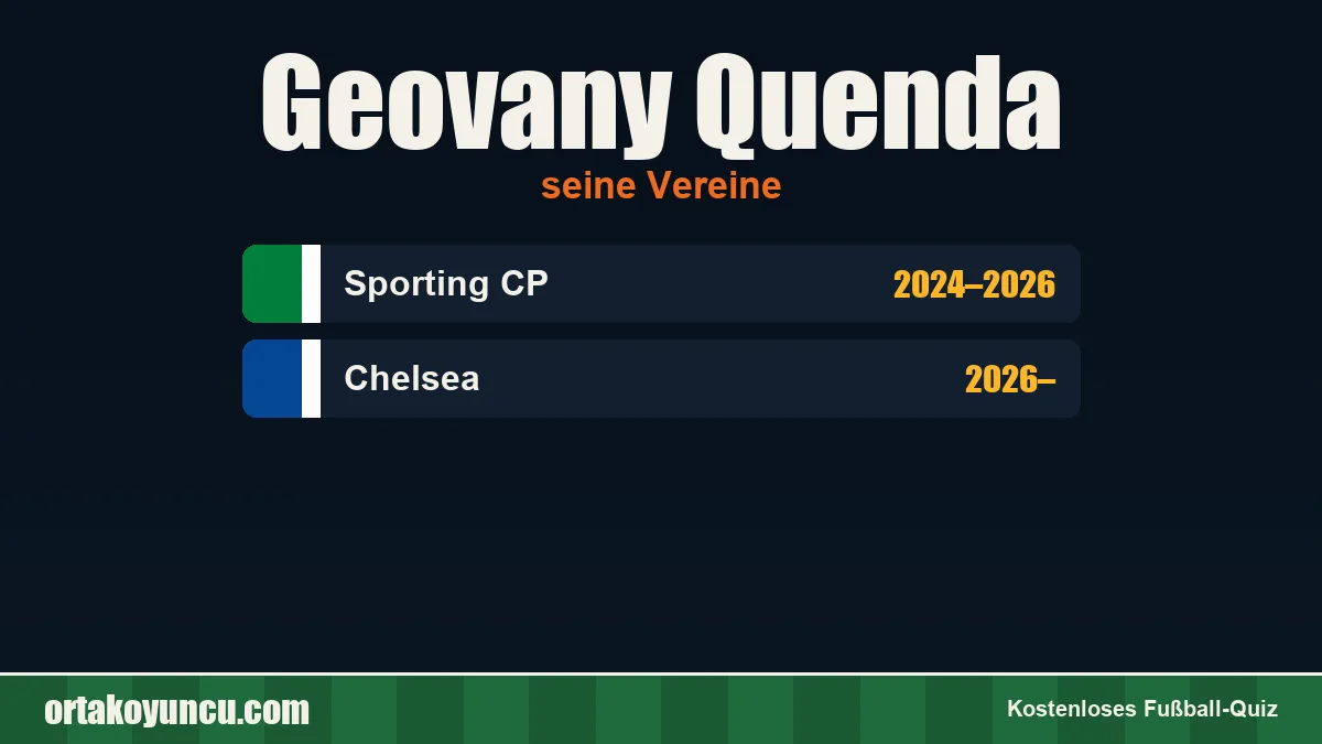 Geovany Quenda: Vereine und Jahre