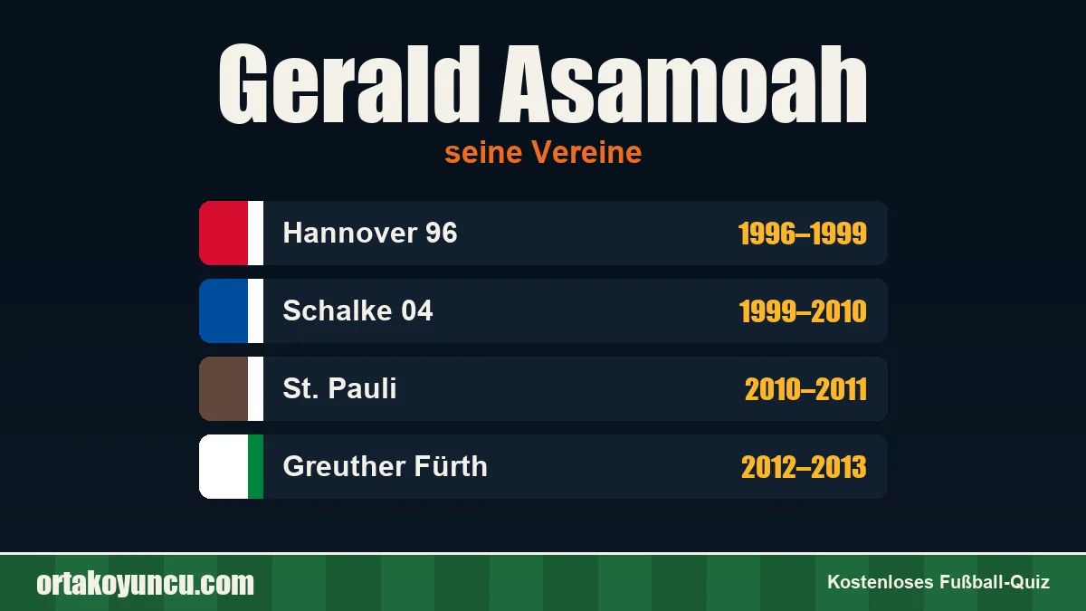 Gerald Asamoah: Vereine und Jahre