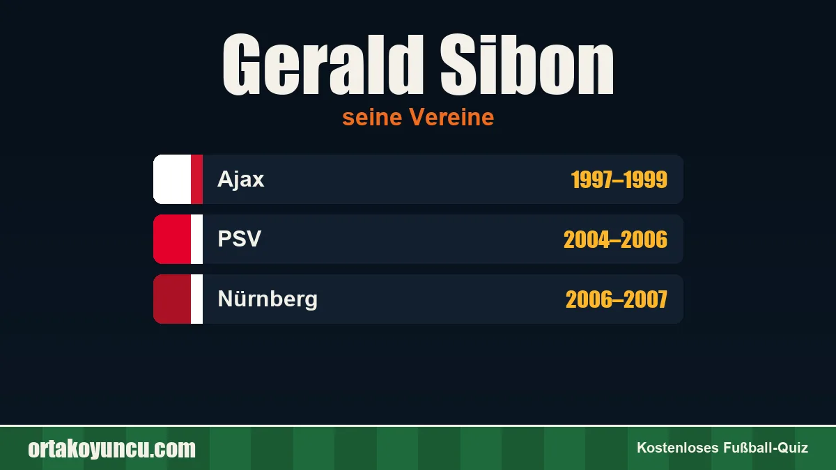 Gerald Sibon: Vereine und Jahre