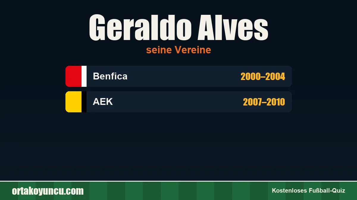 Geraldo Alves: Vereine und Jahre