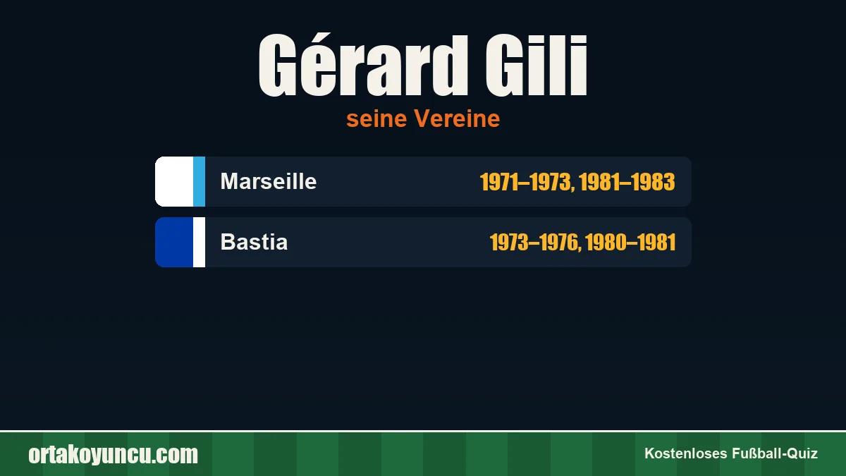 Gérard Gili: Vereine und Jahre