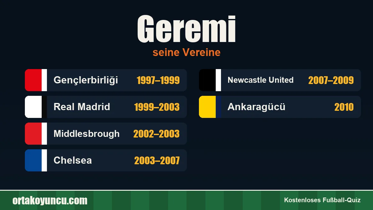 Geremi: Vereine und Jahre