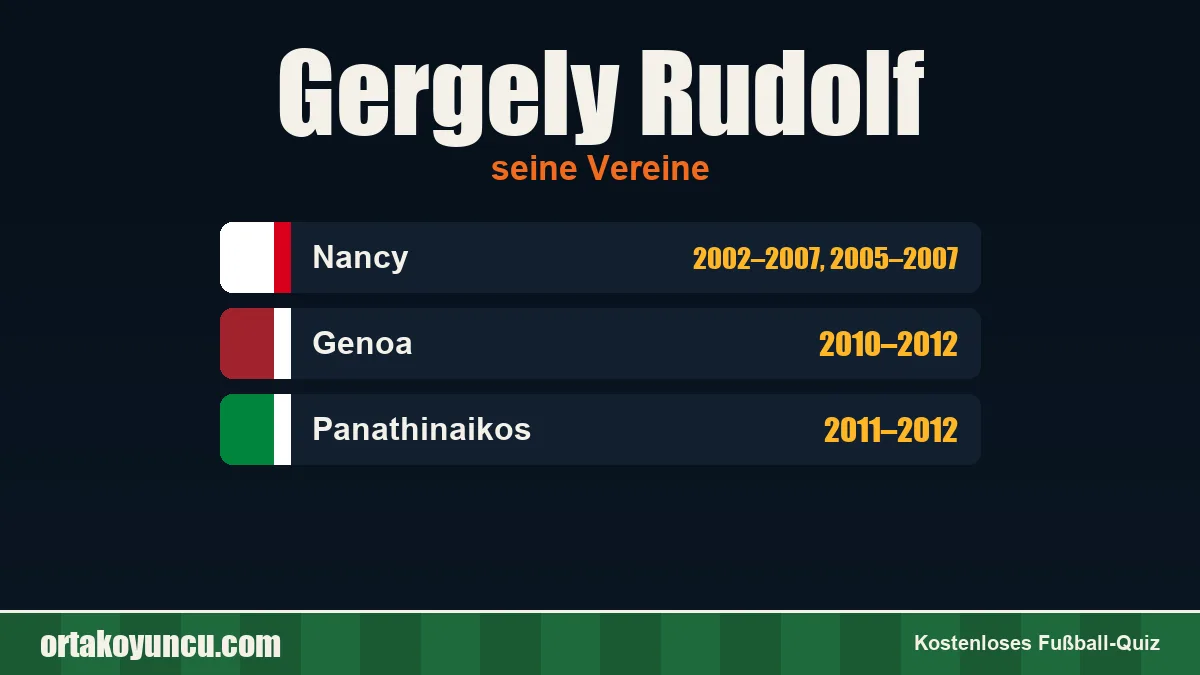 Gergely Rudolf: Vereine und Jahre