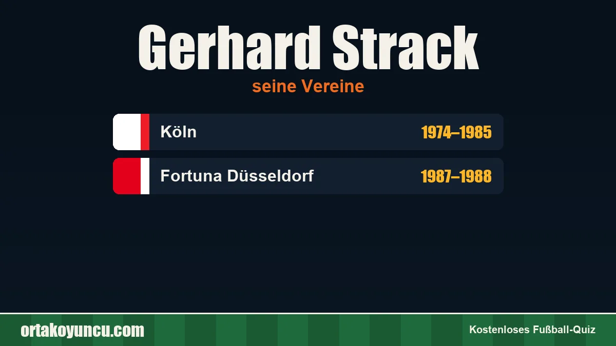 Gerhard Strack: Vereine und Jahre