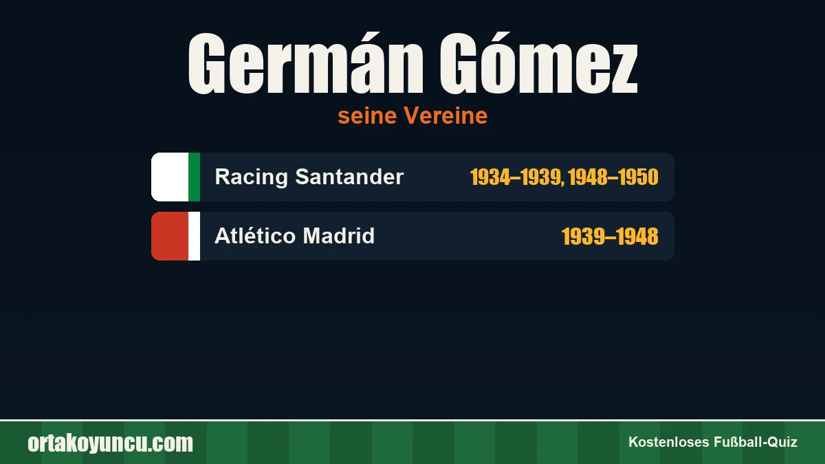 Germán Gómez: Vereine und Jahre