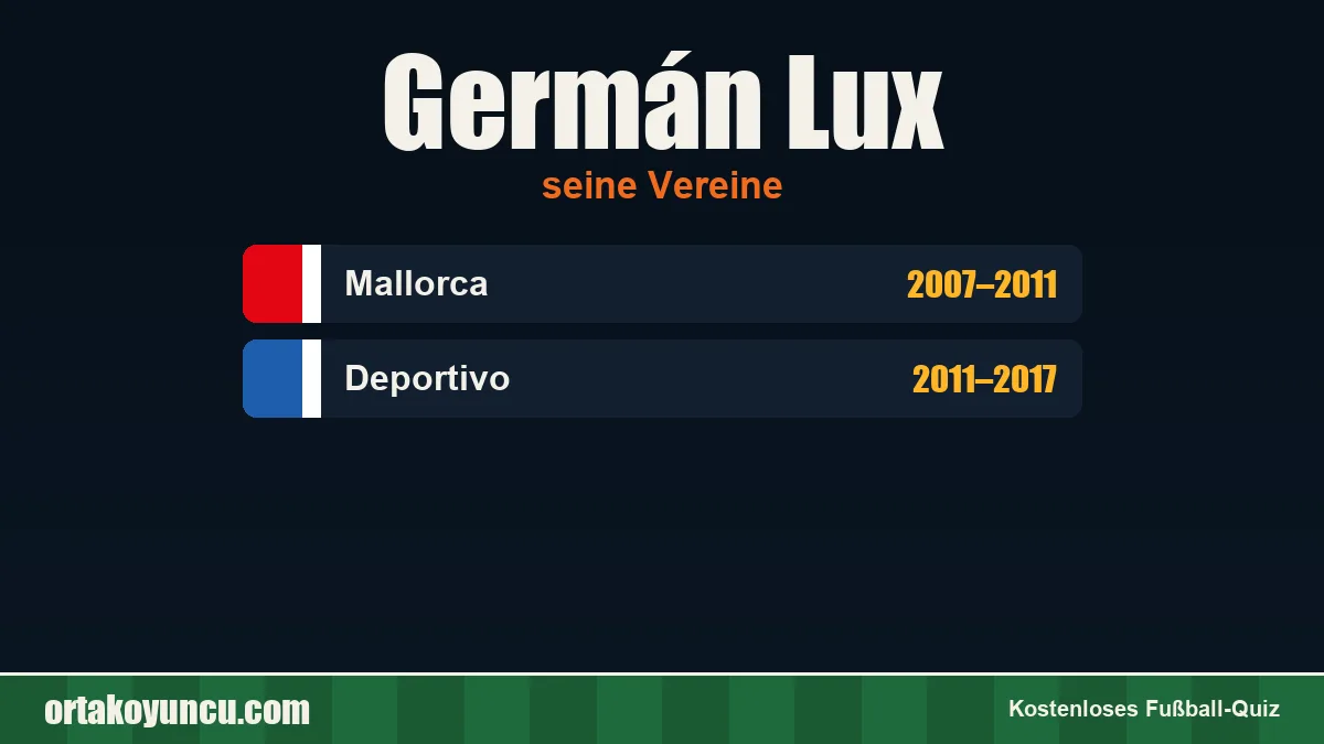 Germán Lux: Vereine und Jahre