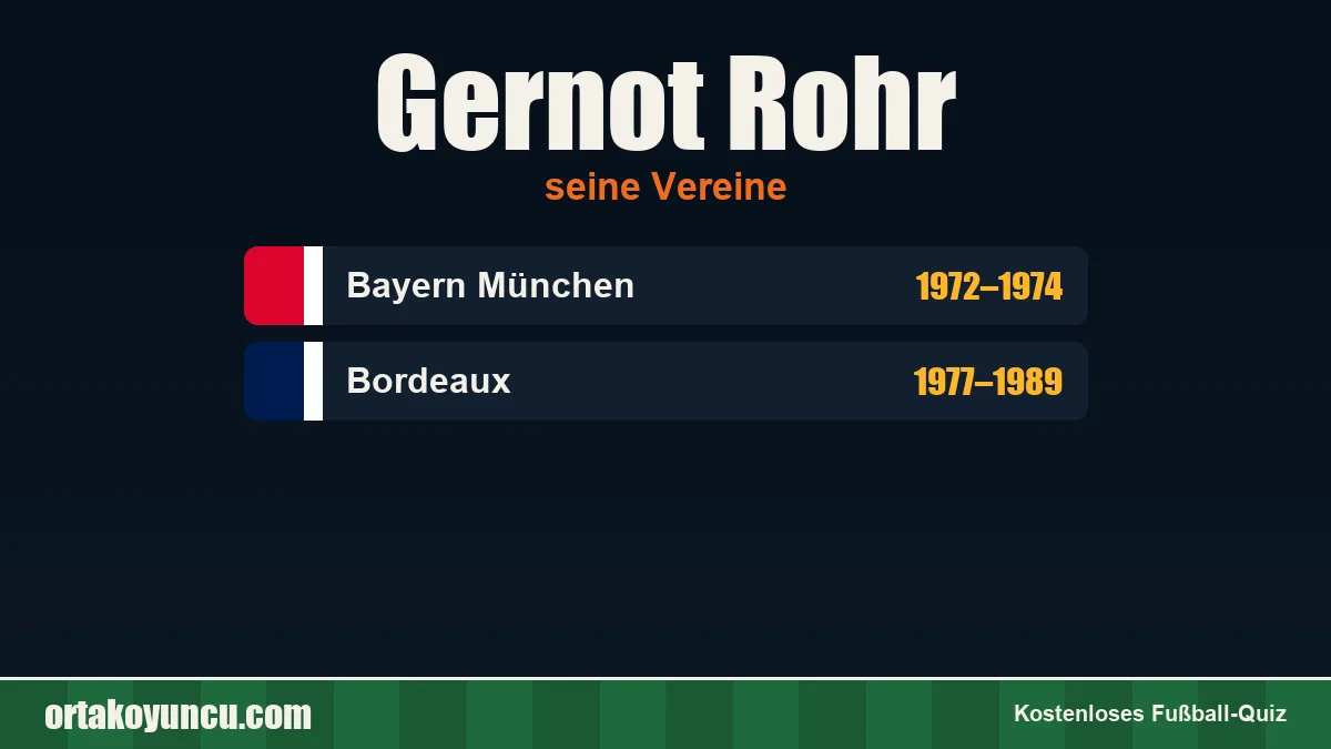 Gernot Rohr: Vereine und Jahre