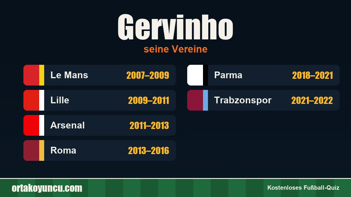 Gervinho: Vereine und Jahre