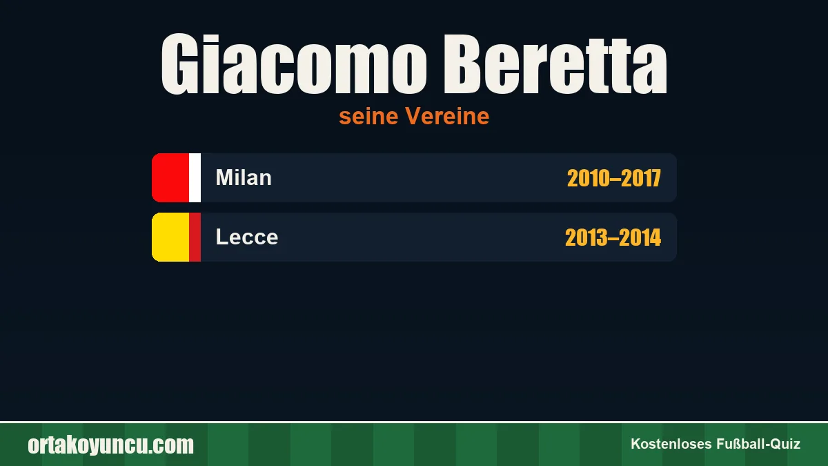Giacomo Beretta: Vereine und Jahre