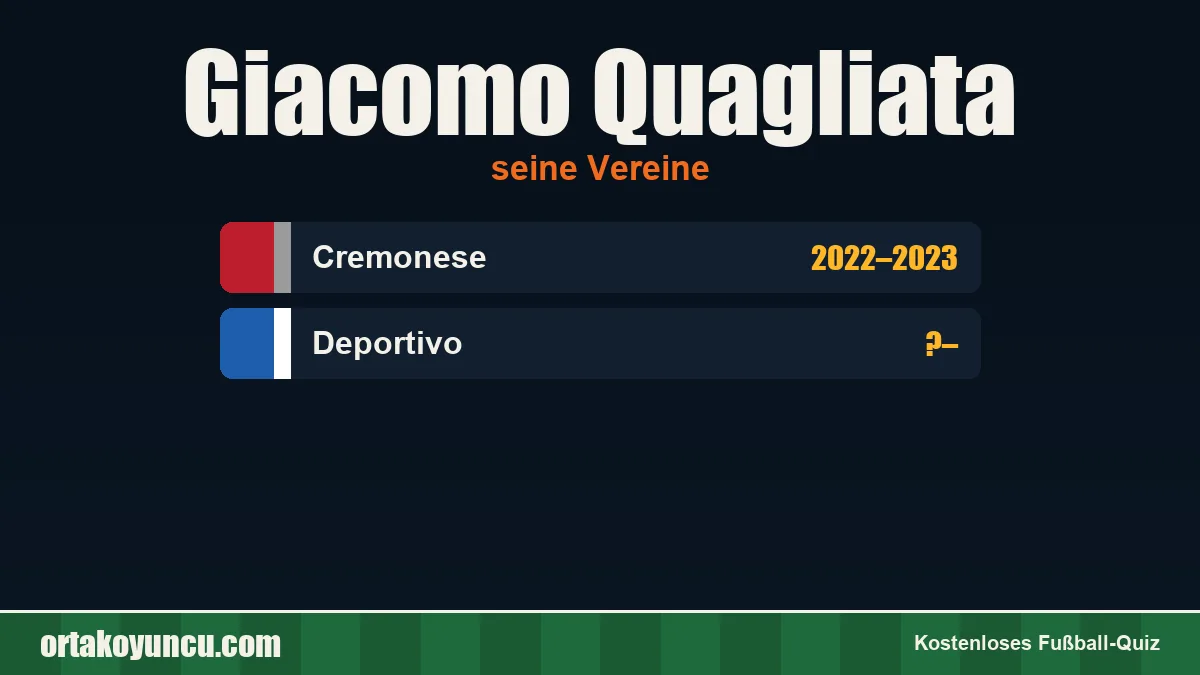 Giacomo Quagliata: Vereine und Jahre