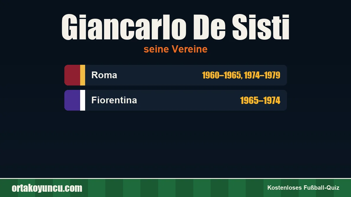 Giancarlo De Sisti: Vereine und Jahre