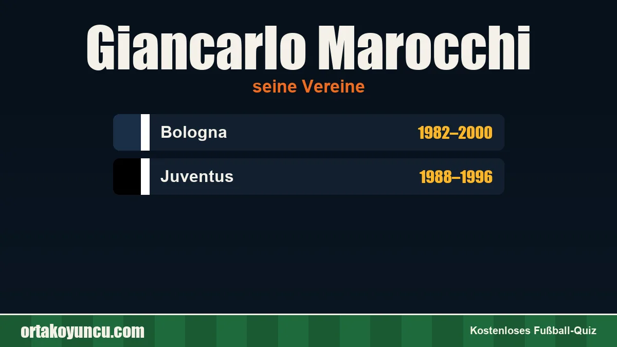 Giancarlo Marocchi: Vereine und Jahre
