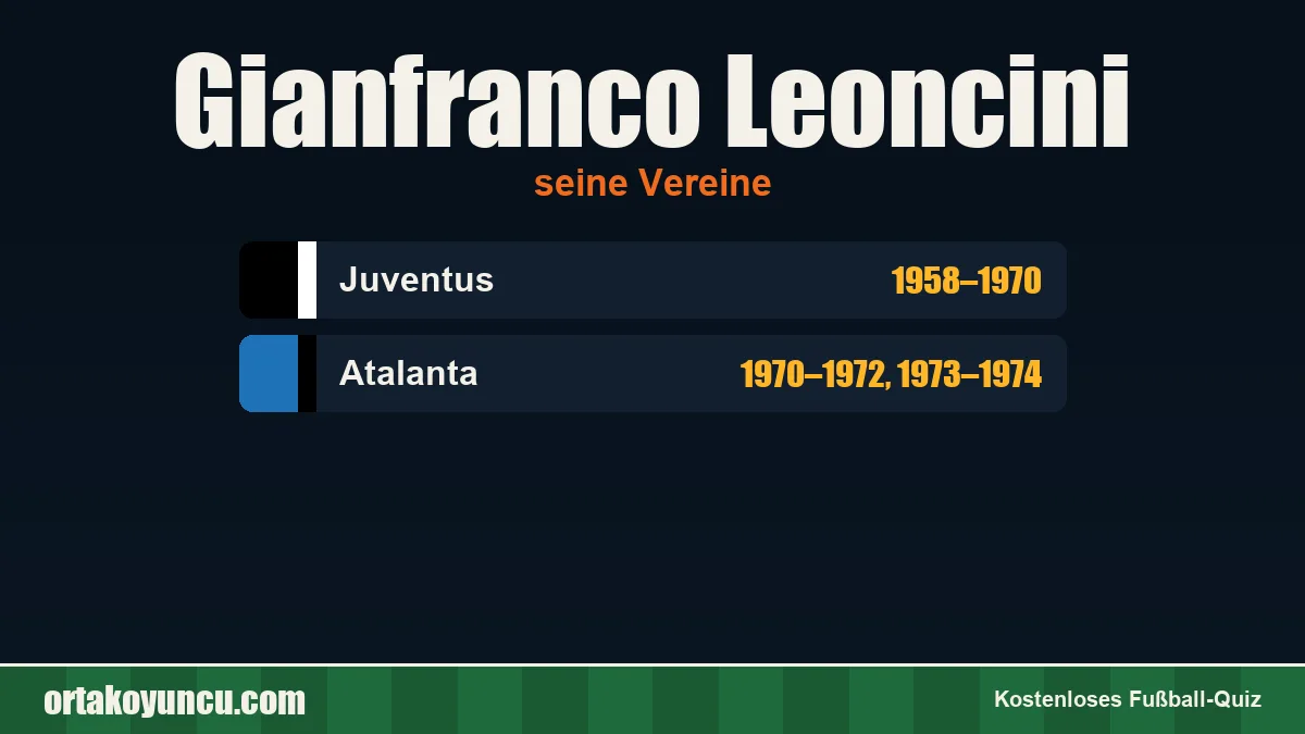 Gianfranco Leoncini: Vereine und Jahre