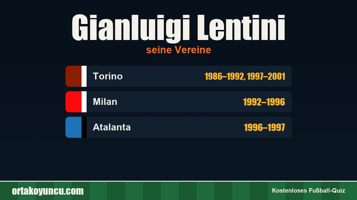 Gianluigi Lentini: Vereine und Jahre
