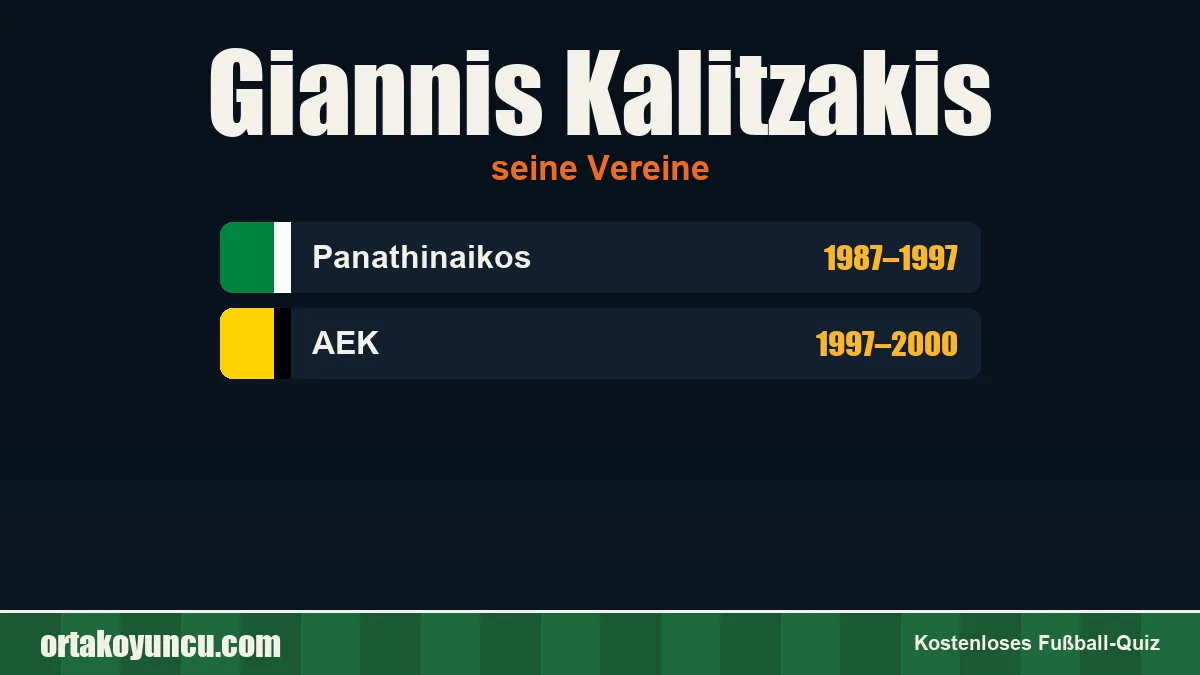 Giannis Kalitzakis: Vereine und Jahre