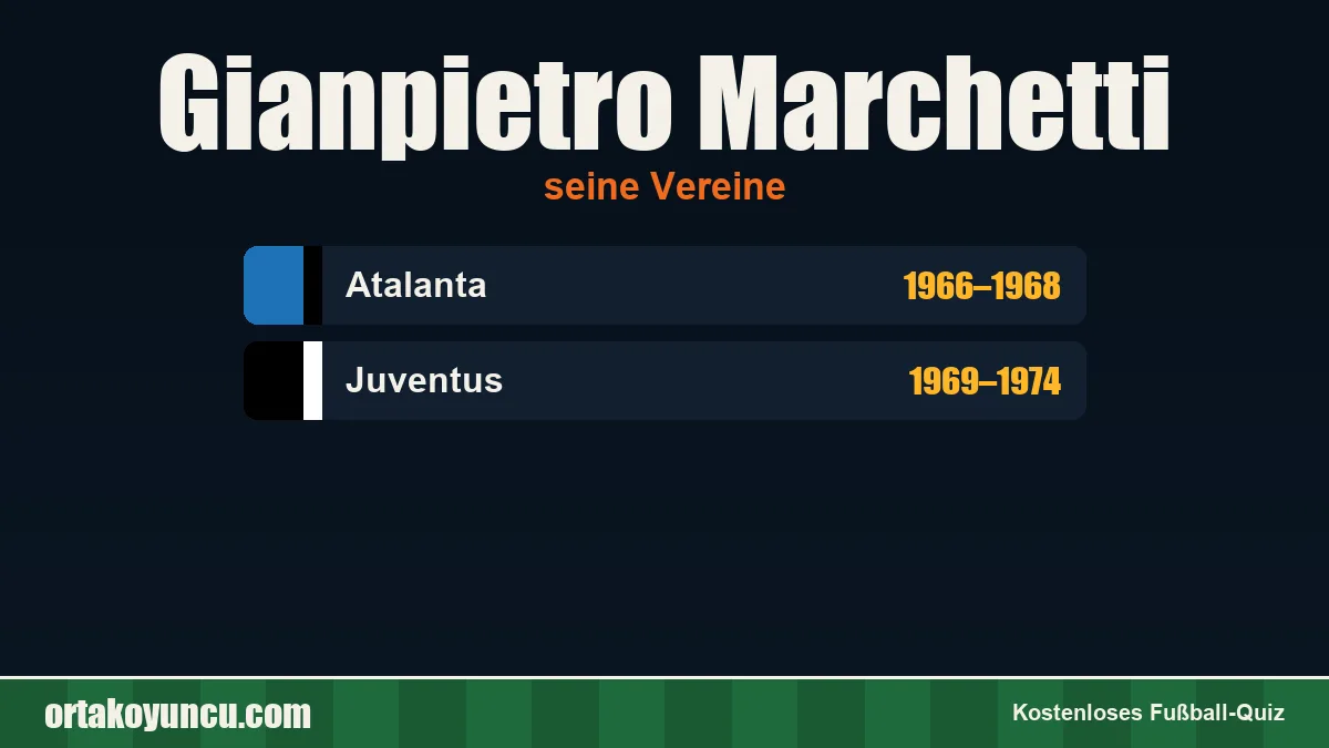 Gianpietro Marchetti: Vereine und Jahre