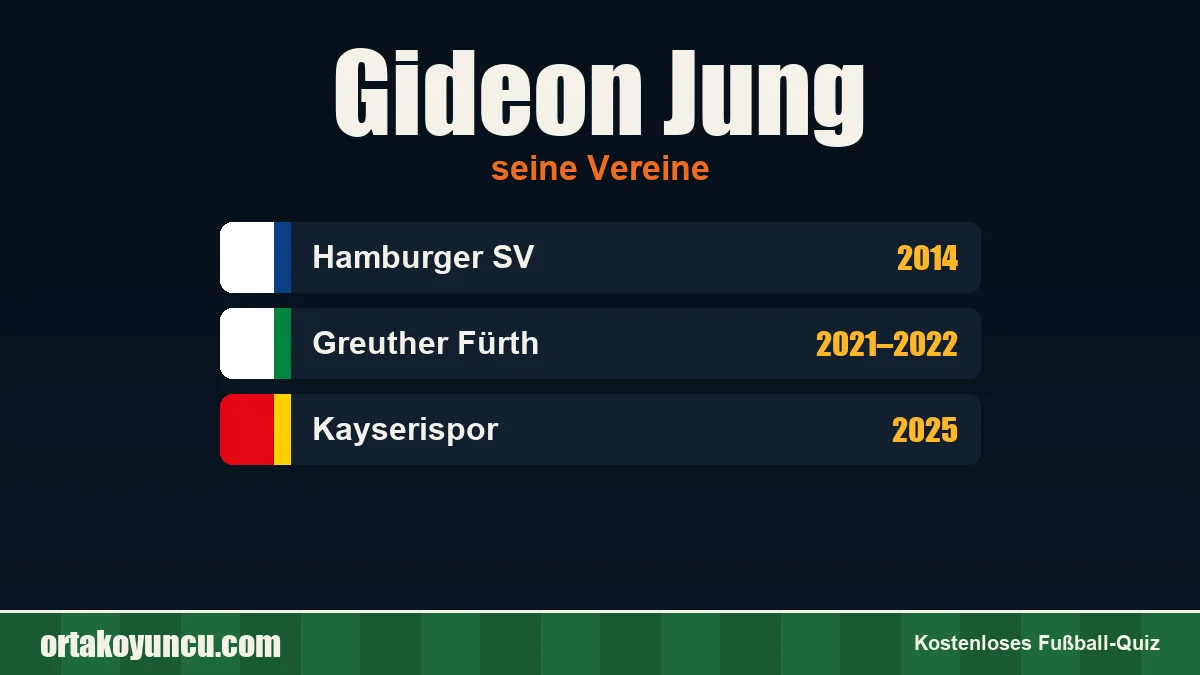 Gideon Jung: Vereine und Jahre