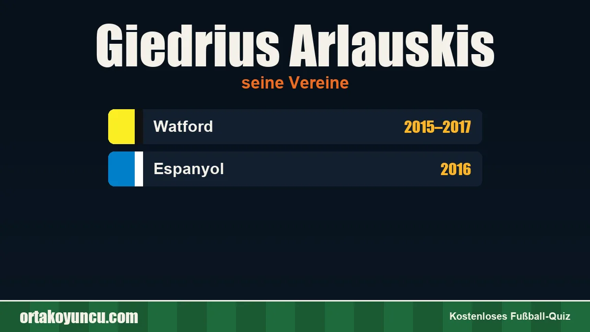 Giedrius Arlauskis: Vereine und Jahre