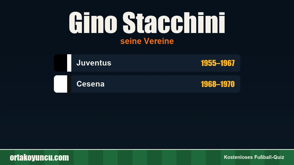 Gino Stacchini: Vereine und Jahre