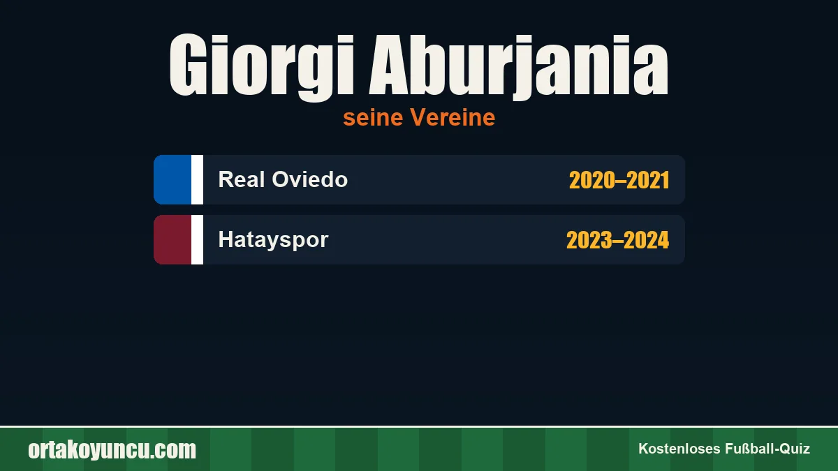 Giorgi Aburjania: Vereine und Jahre