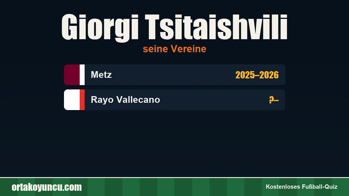 Giorgi Tsitaishvili: Vereine und Jahre