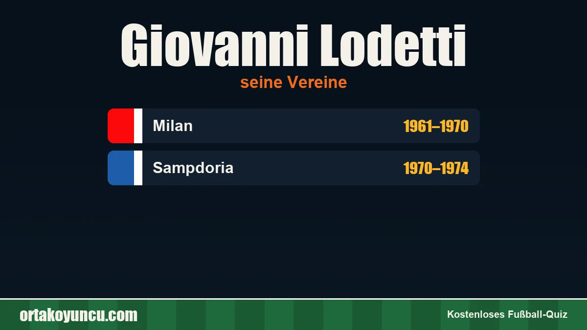 Giovanni Lodetti: Vereine und Jahre
