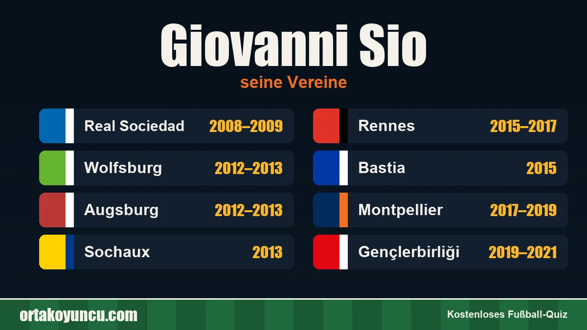 Giovanni Sio: Vereine und Jahre