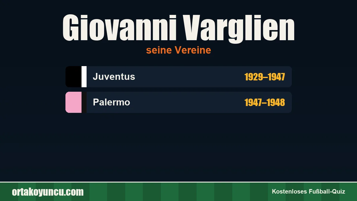 Giovanni Varglien: Vereine und Jahre