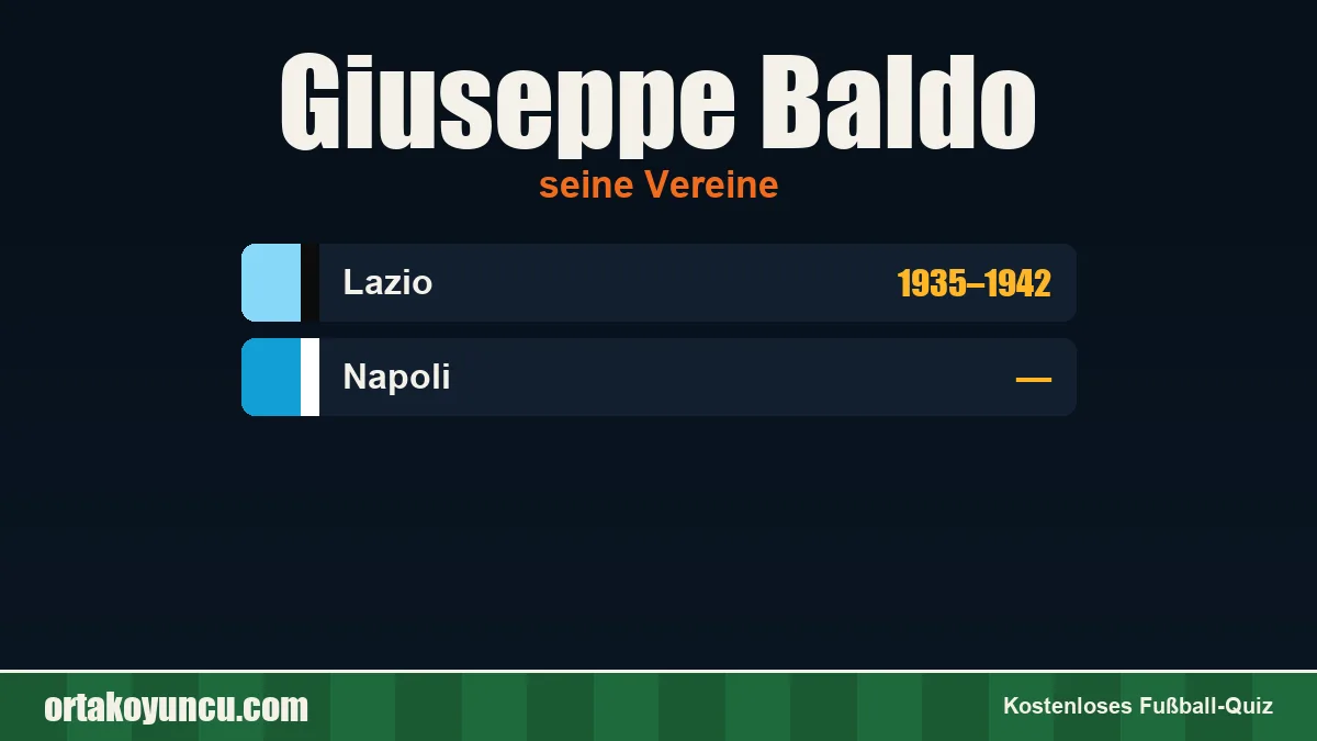 Giuseppe Baldo: Vereine und Jahre