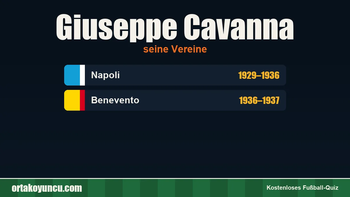 Giuseppe Cavanna: Vereine und Jahre