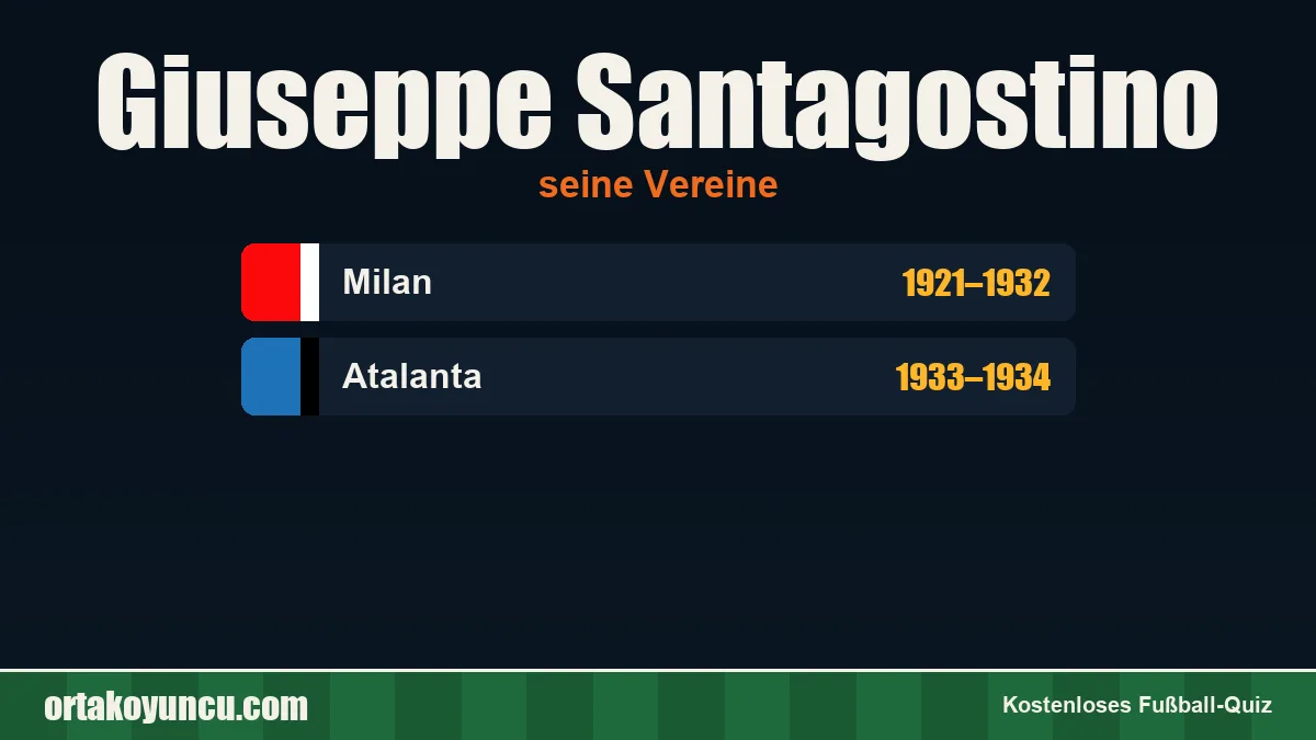 Giuseppe Santagostino: Vereine und Jahre