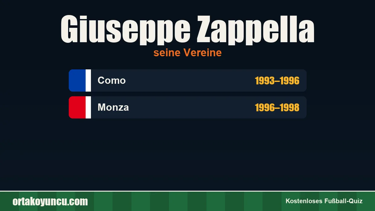 Giuseppe Zappella: Vereine und Jahre