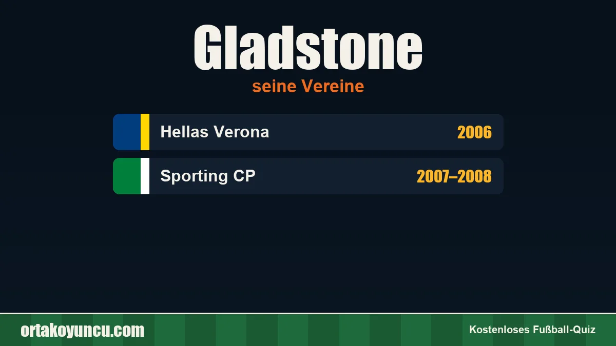 Gladstone: Vereine und Jahre