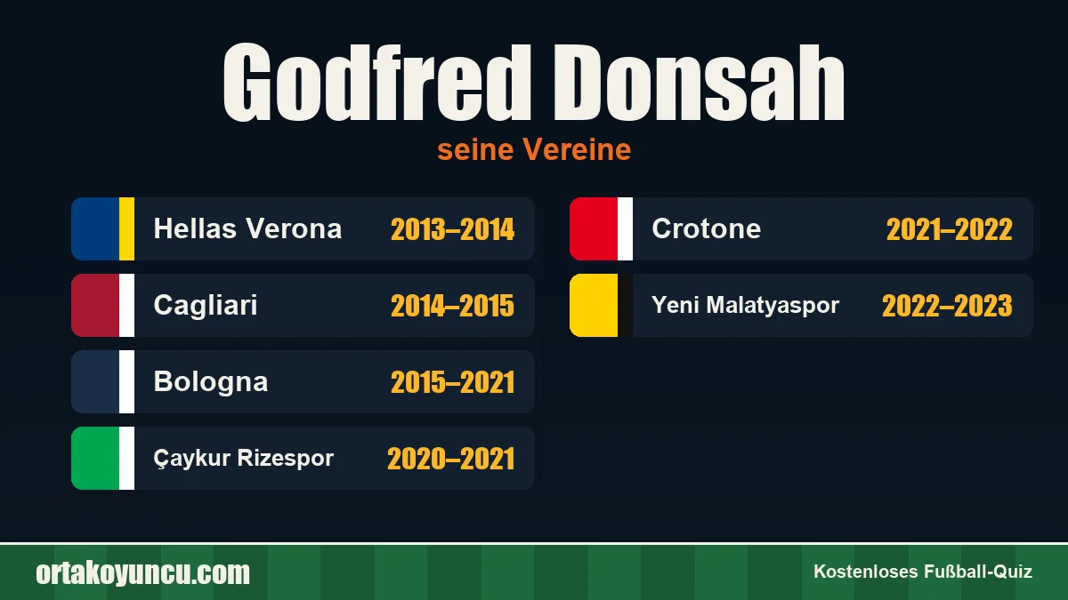 Godfred Donsah: Vereine und Jahre