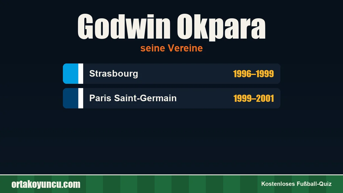 Godwin Okpara: Vereine und Jahre