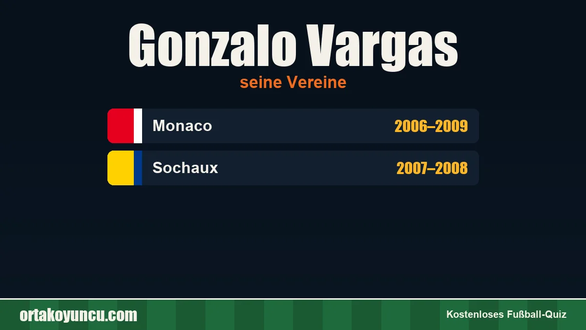 Gonzalo Vargas: Vereine und Jahre