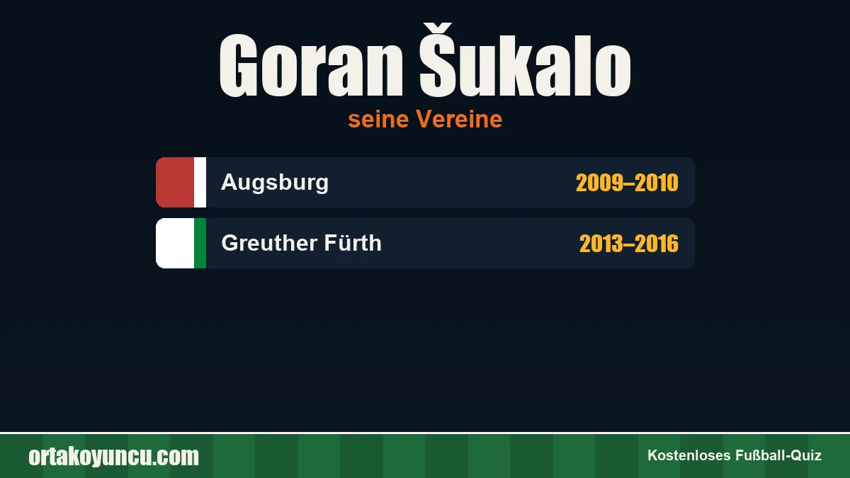 Goran Šukalo: Vereine und Jahre
