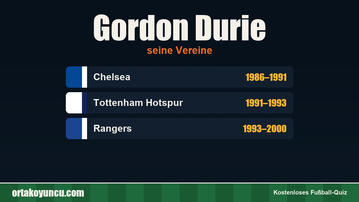 Gordon Durie: Vereine und Jahre