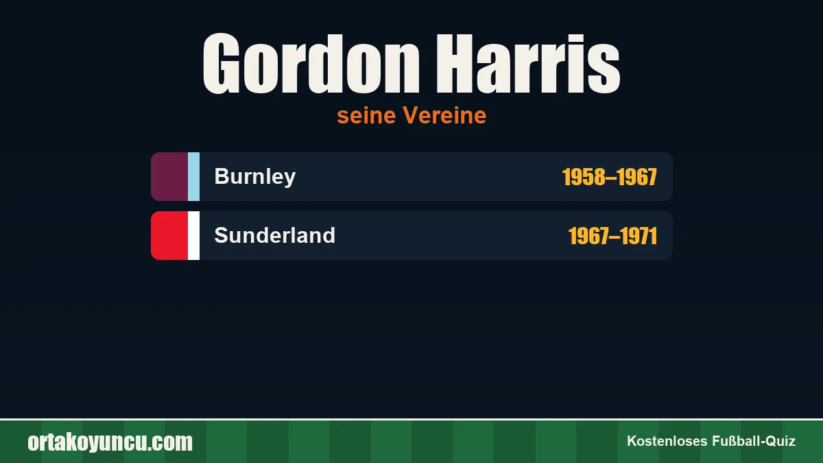 Gordon Harris: Vereine und Jahre
