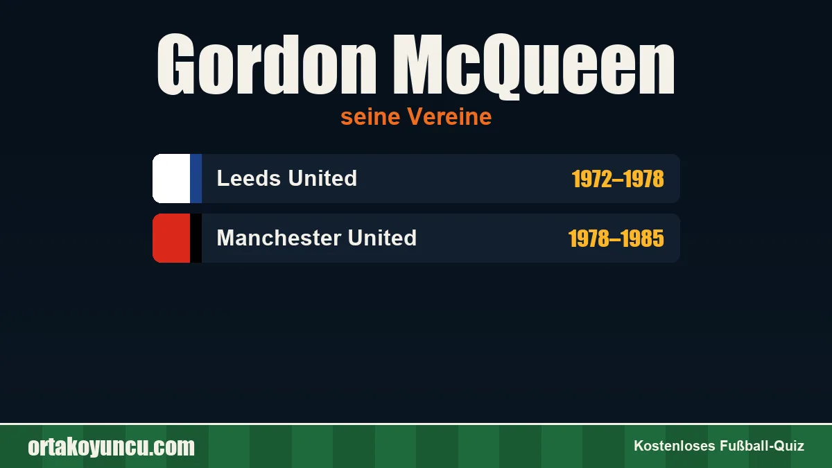 Gordon McQueen: Vereine und Jahre