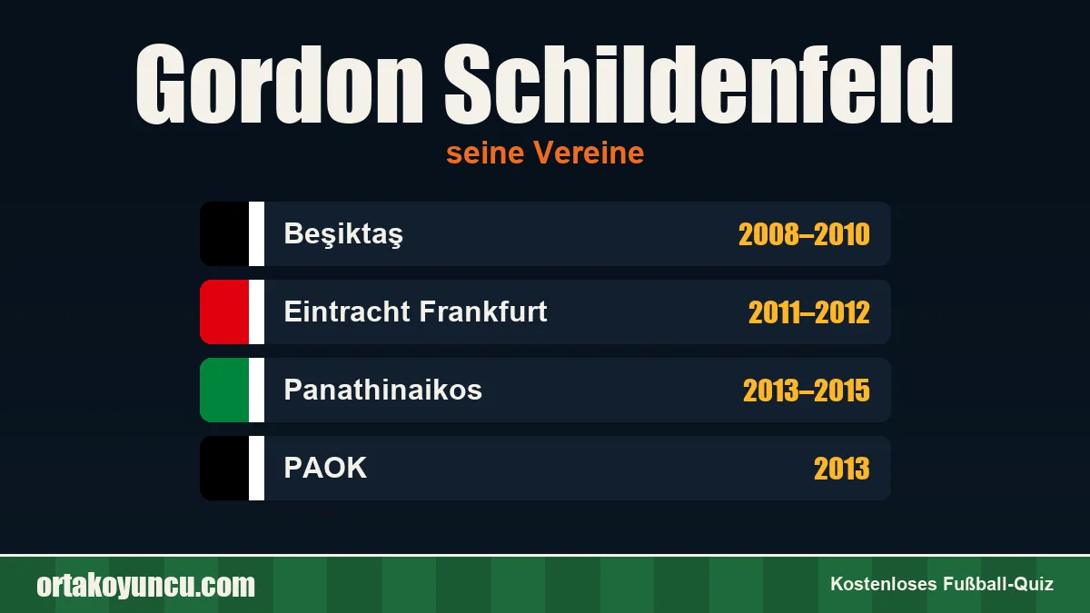 Gordon Schildenfeld: Vereine und Jahre