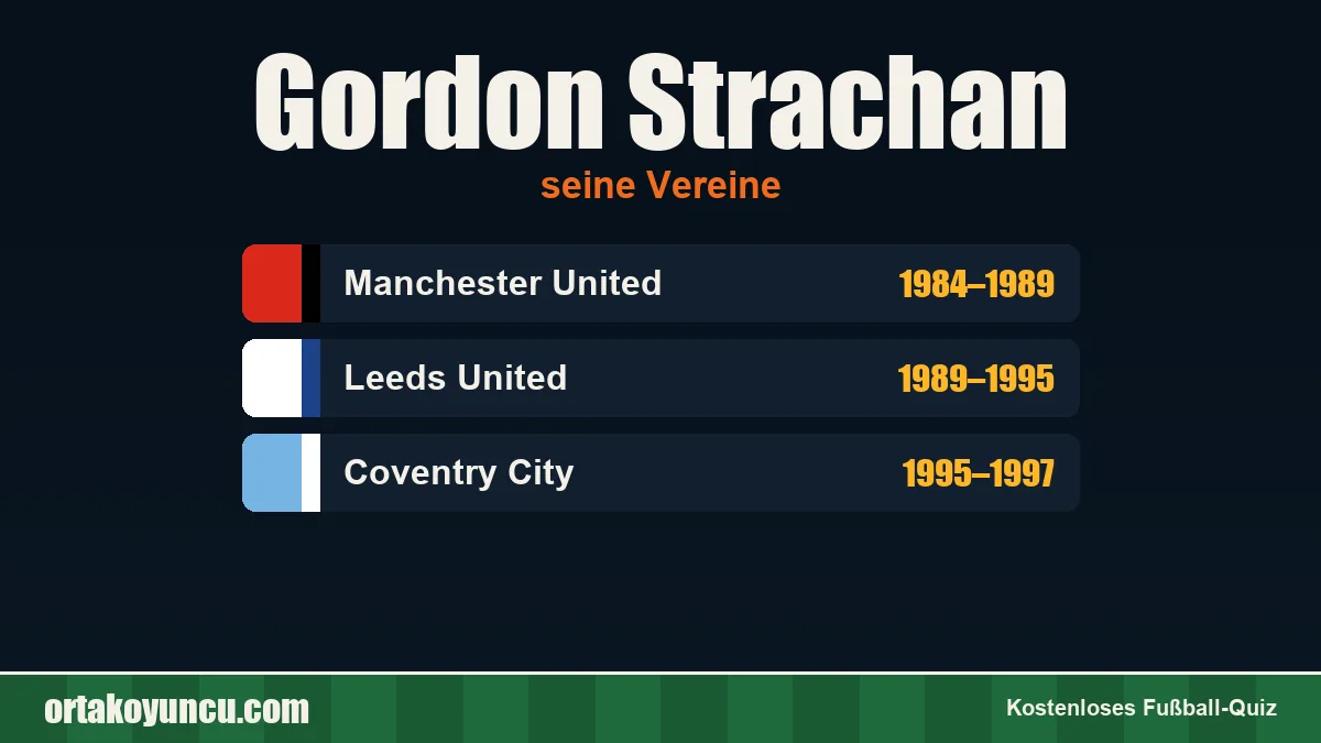 Gordon Strachan: Vereine und Jahre