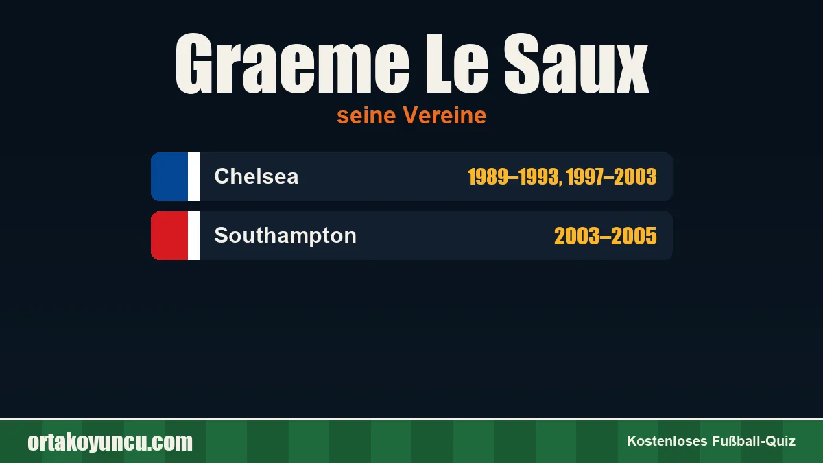 Graeme Le Saux: Vereine und Jahre