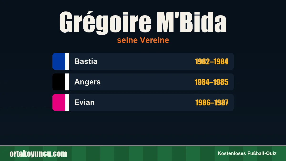 Grégoire M'Bida: Vereine und Jahre